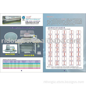 Cams of smocking machine